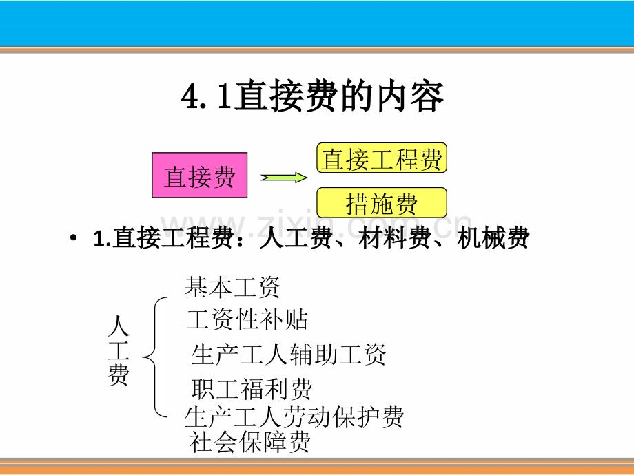 直接费及工料分析.pptx_第2页