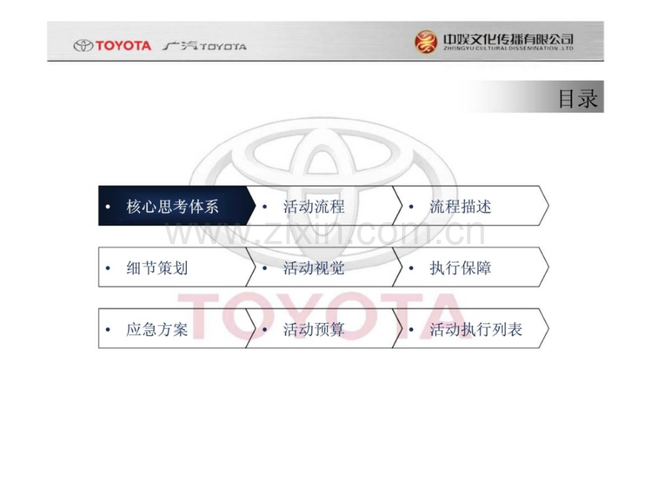 p动感丶现代丶科技丶冰蓝体验阳海别克款新君越新车上市发布会策划方案.pptx_第1页