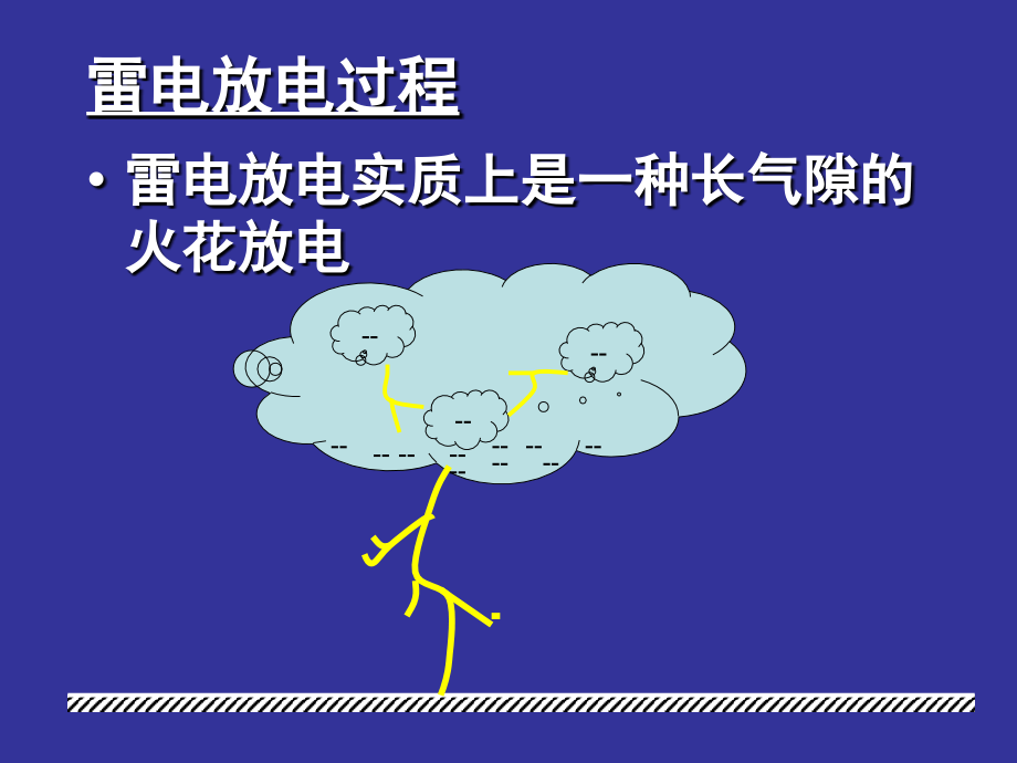 雷电及防雷设备分析.pptx_第2页