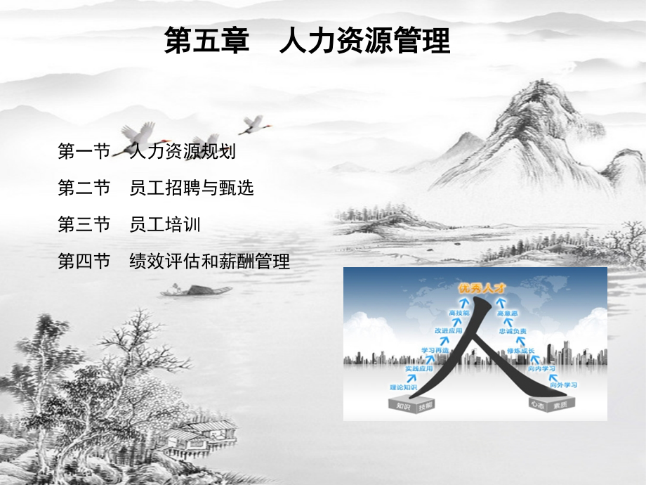 第五章--人力资源管理.ppt_第1页