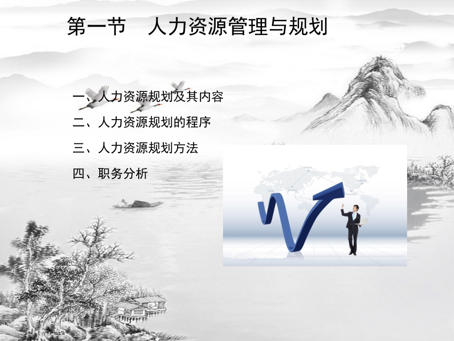 第五章--人力资源管理.ppt_第2页