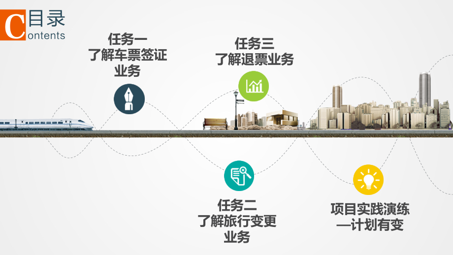 项目六--签证、变更及退票业务.pptx_第2页