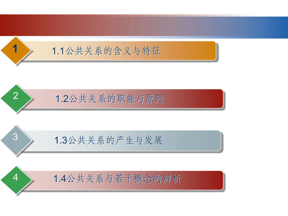 公共关系课件全书电子教案课件.ppt_第2页