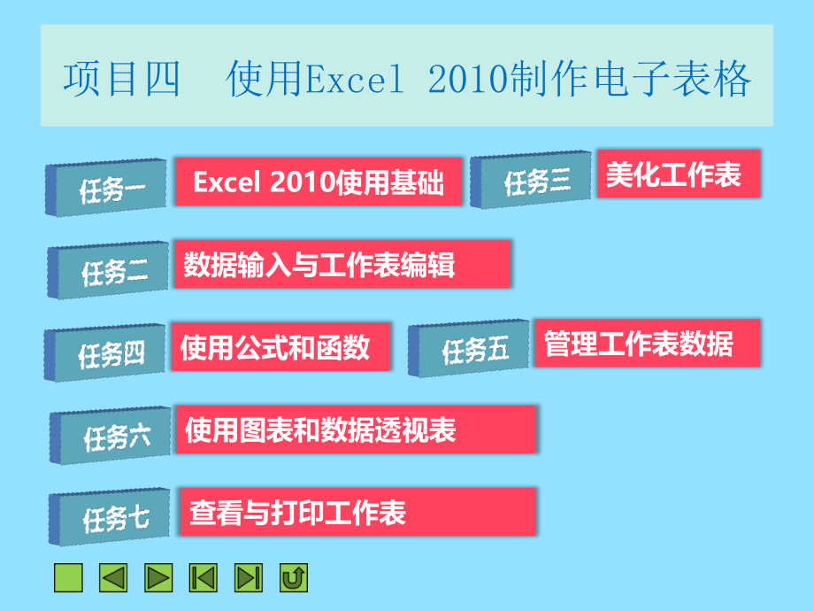 项目四--使用Excel-2010制作电子表格.ppt_第2页