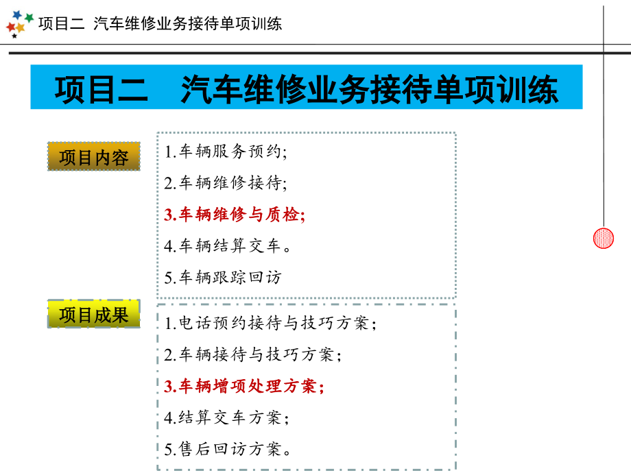 项目2---任务3--车辆维修与质检.pptx_第1页