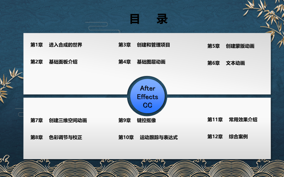 第1章-进入合成的世界.ppt_第2页