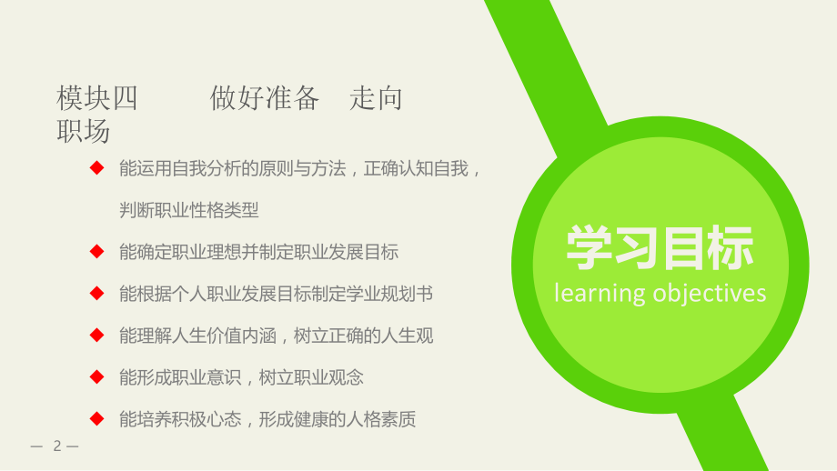 《思想道德修养与法律基础项目化教程》课件第四章.pptx_第2页