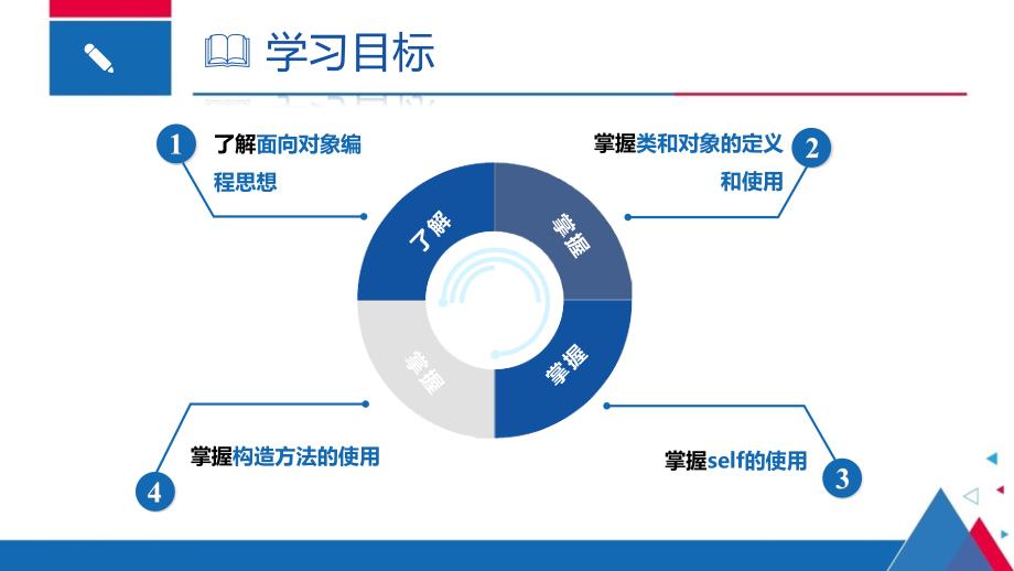 第九次课-面向对象(上)教学课件-.ppt_第2页