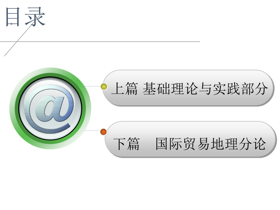 国际贸易地理--全套电子整本书电子教案教学教程整套课件.pptx_第2页