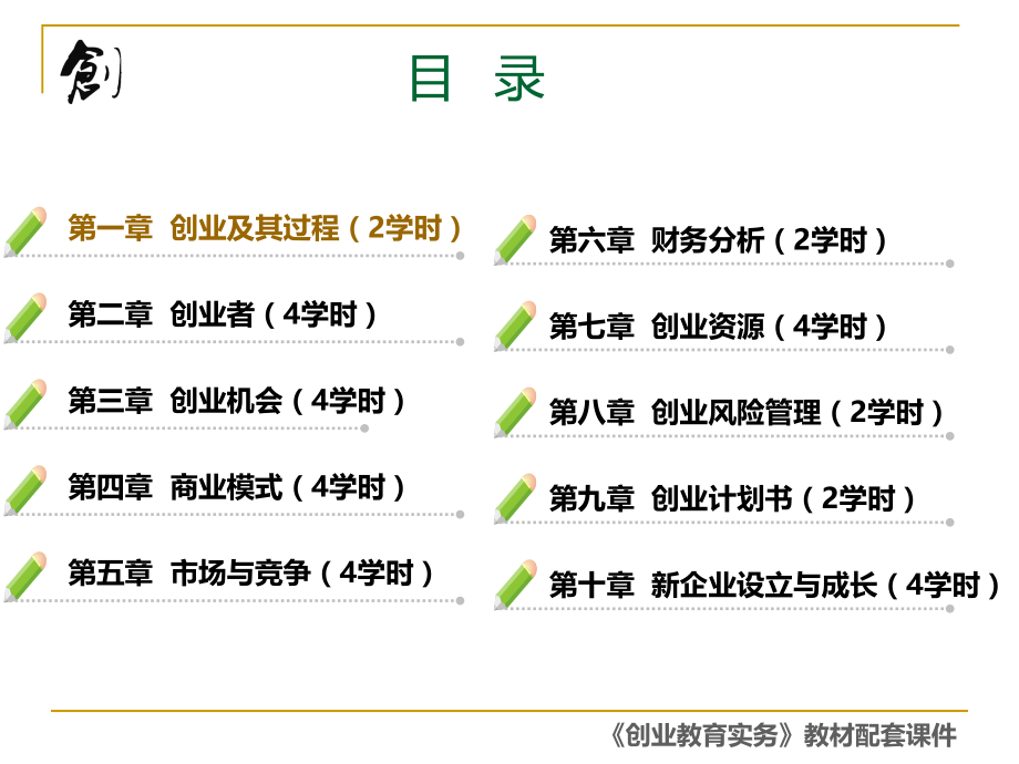 《创业教育实务》课件.ppt_第2页