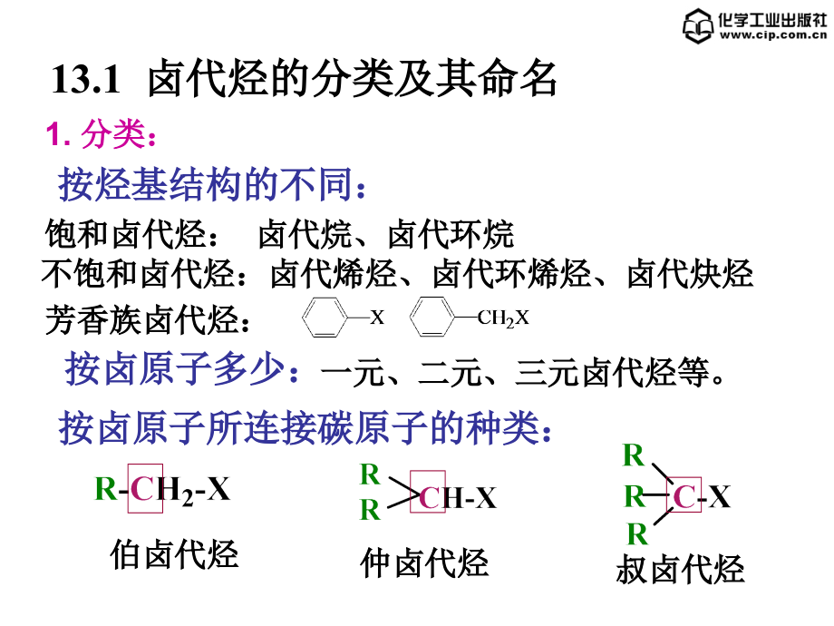 基础化学第13章-卤代烃.ppt_第2页