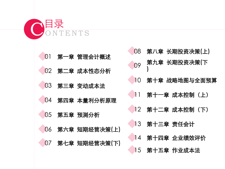 管理会计(第五版)整版.pptx_第2页