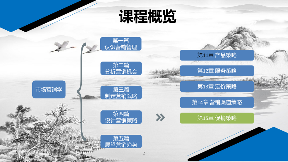 第十五章-促销策略.pptx_第2页