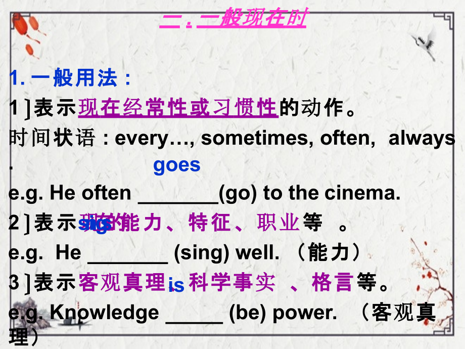 2022年高考复习动词时态和语态.pptx_第2页