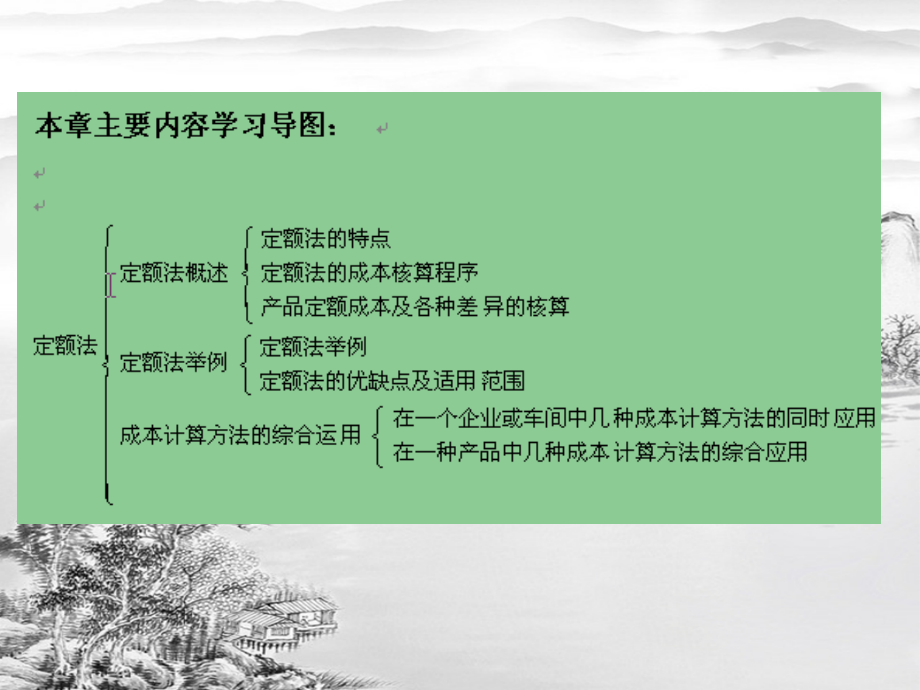 第九章--产品成本计算的定额法.ppt_第2页