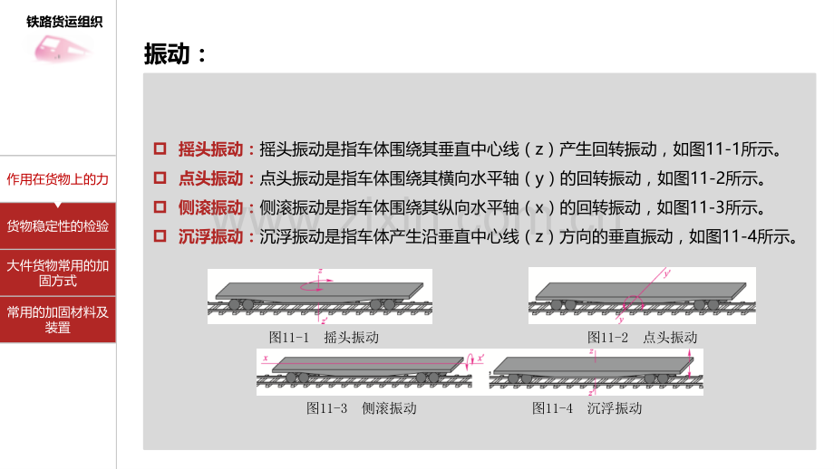 铁路货运组织项目十一.pptx_第2页