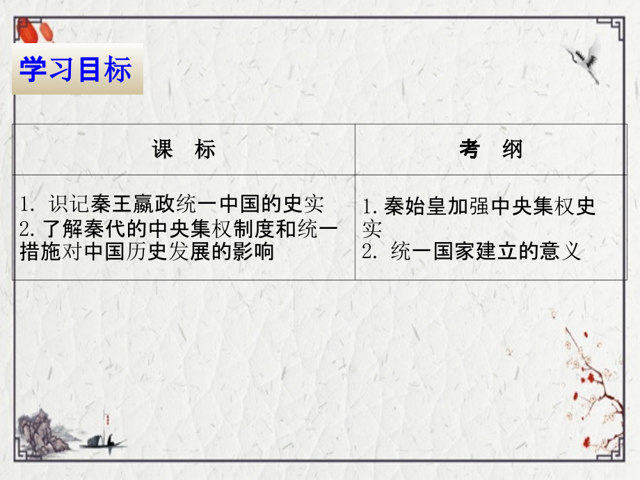 2022年人教版七年级历史上册第三单元-第9课复习.pptx_第2页