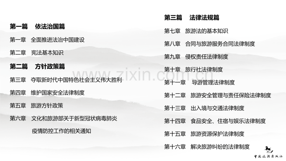 政策与法律法规教学课件全套电子教案.pptx_第2页