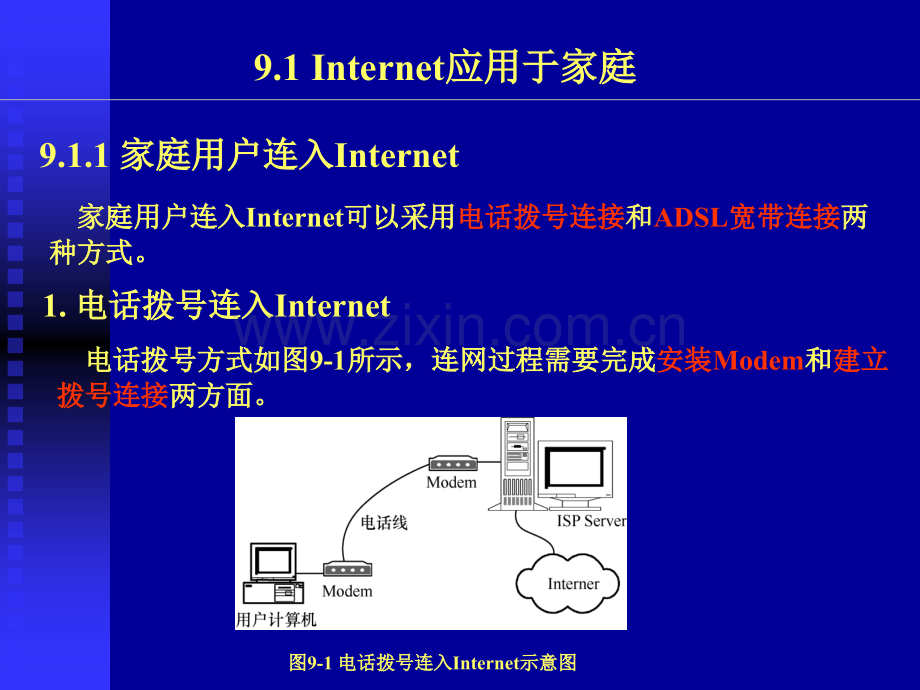 第九章-Internet的应用.ppt_第2页