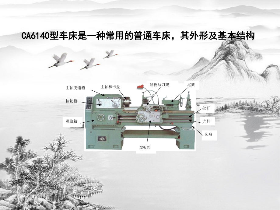 第三章-普通生产机械设备电气控制.ppt_第2页