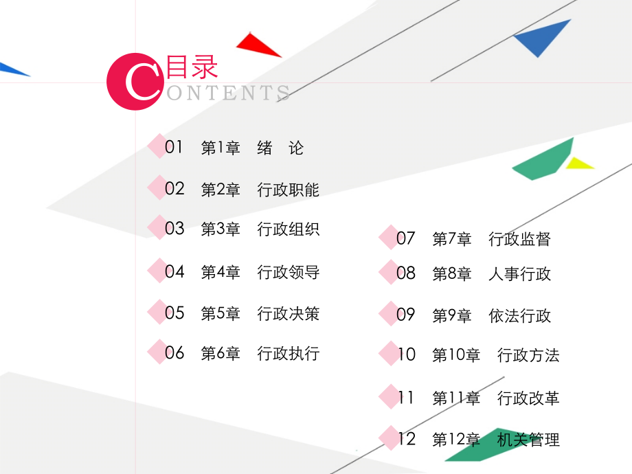 (高职)《行政管理学》.pptx_第2页