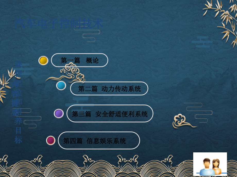 汽车电子控制技术(刘晓岩)05927.ppt_第2页