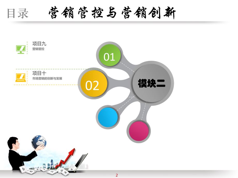 模块四-营销管控与营销创新.pptx_第2页