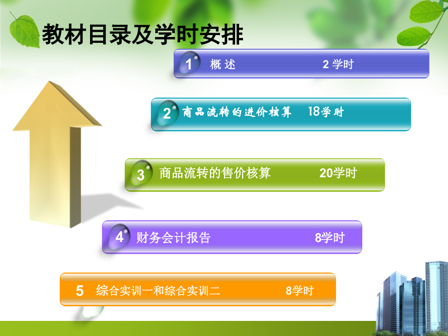 2022年《商品流通企业会计(第八版)》.ppt_第2页