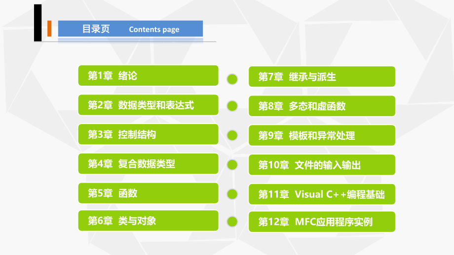 第2章--数据类型和表达式.ppt_第2页