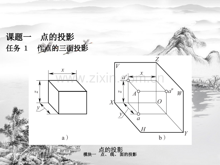 模块一-点、-线、-面的投影.ppt_第2页