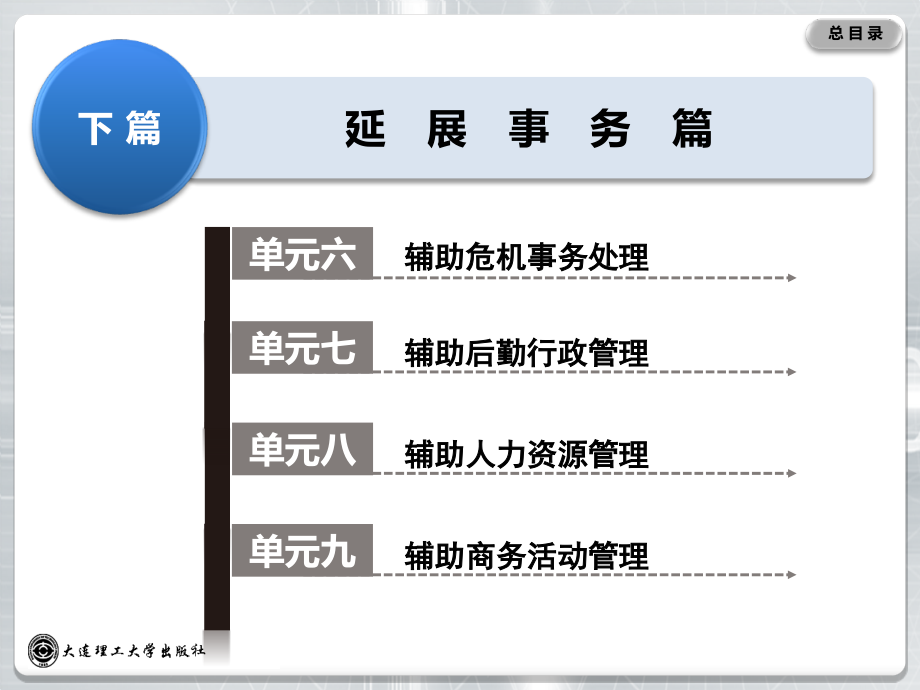 下篇——延展事务篇.ppt_第2页