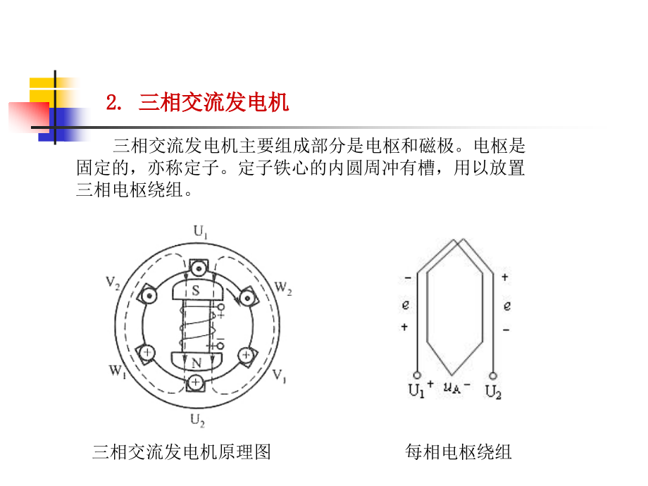 第4章-三相正弦交流电路.ppt_第2页