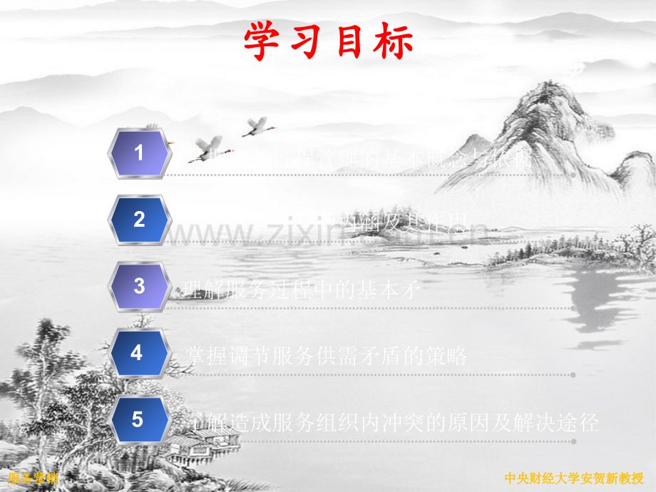第9章-服务过程策略.ppt_第2页