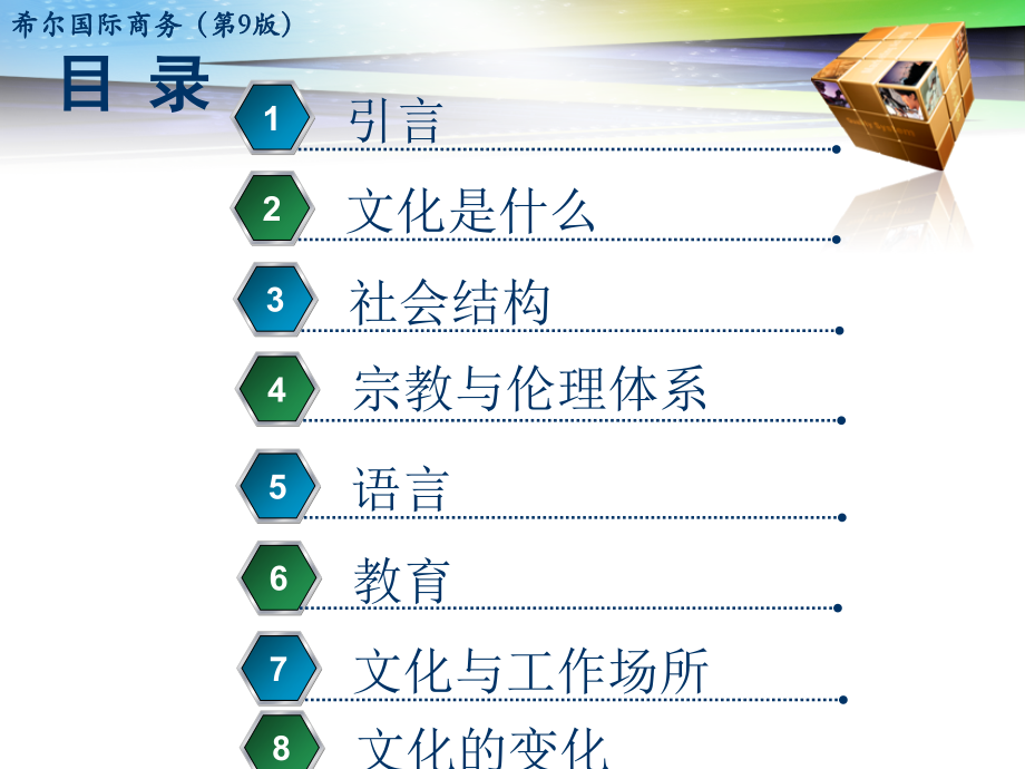 国际商务第四章：文化差异.pptx_第2页