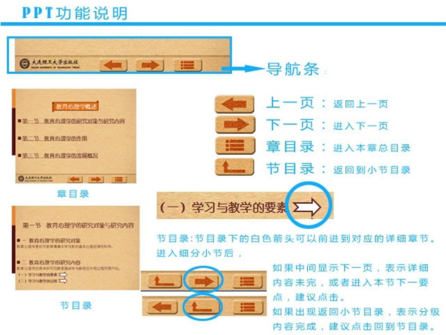 教育心理学第七章.pptx_第2页