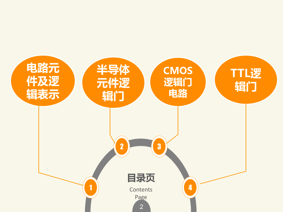 第2章-电路元件及逻辑实现.pptx_第2页