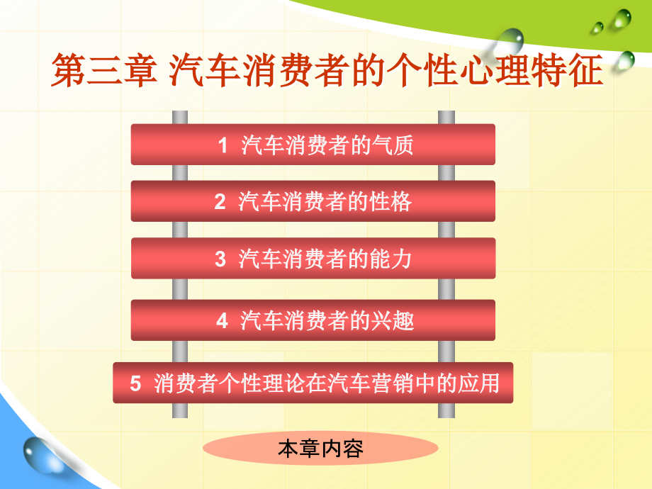 汽车消费心理学第三章.pptx_第2页