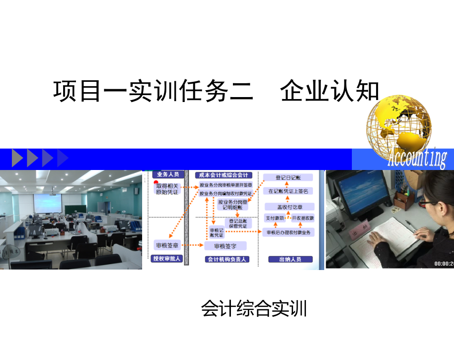 项目一实训任务二-企业认知.ppt_第1页