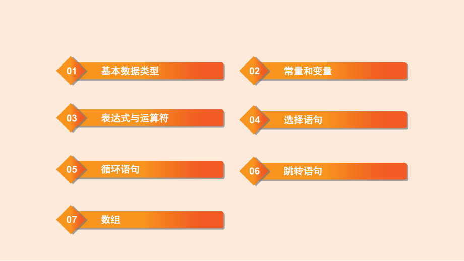 C#语言全书全套教学教程电子教案电子讲义.pptx_第1页