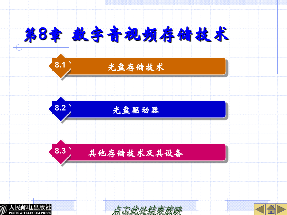 第8章--数字音视频存储技术.ppt_第1页
