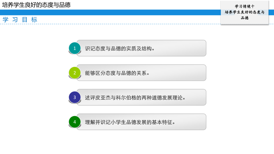 教育心理学学习情境十.pptx_第2页
