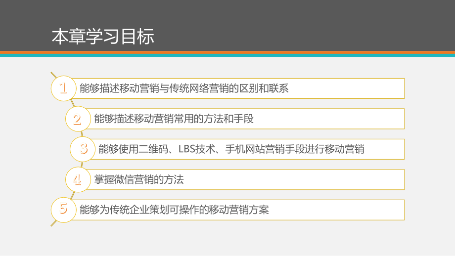 《移动商务基础》PPT教学课件第5章-移动营销.pptx_第2页