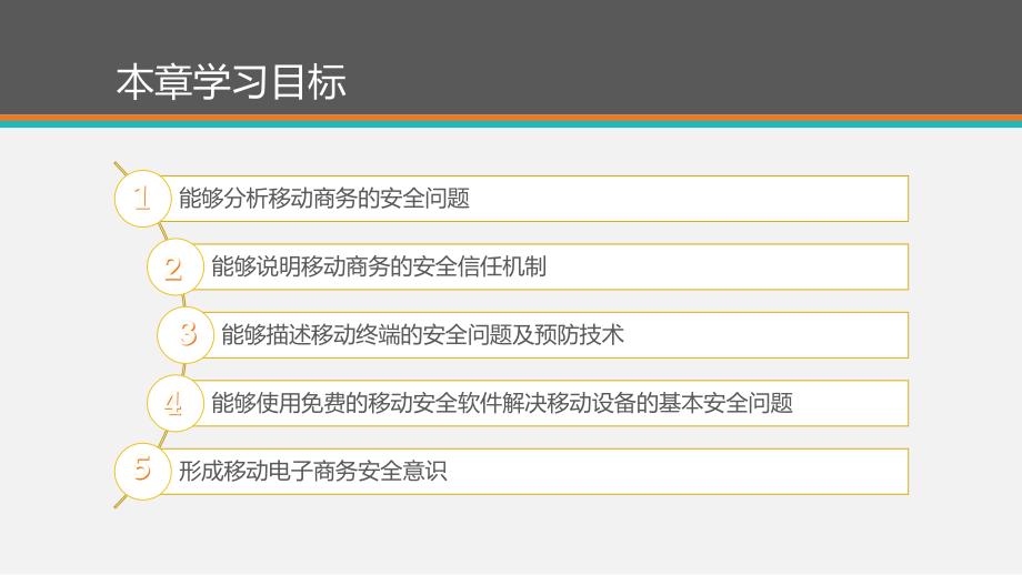 《移动商务基础》PPT教学课件第6章移动商务安全应对.pptx_第2页