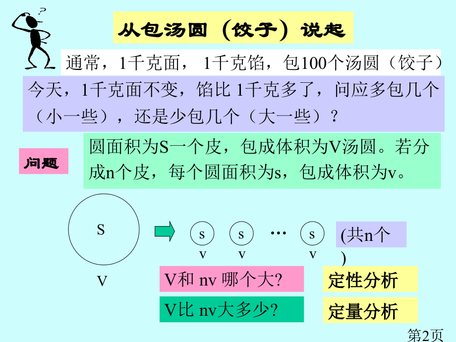 数学建模范例省名师优质课赛课获奖课件市赛课一等奖课件.ppt_第2页