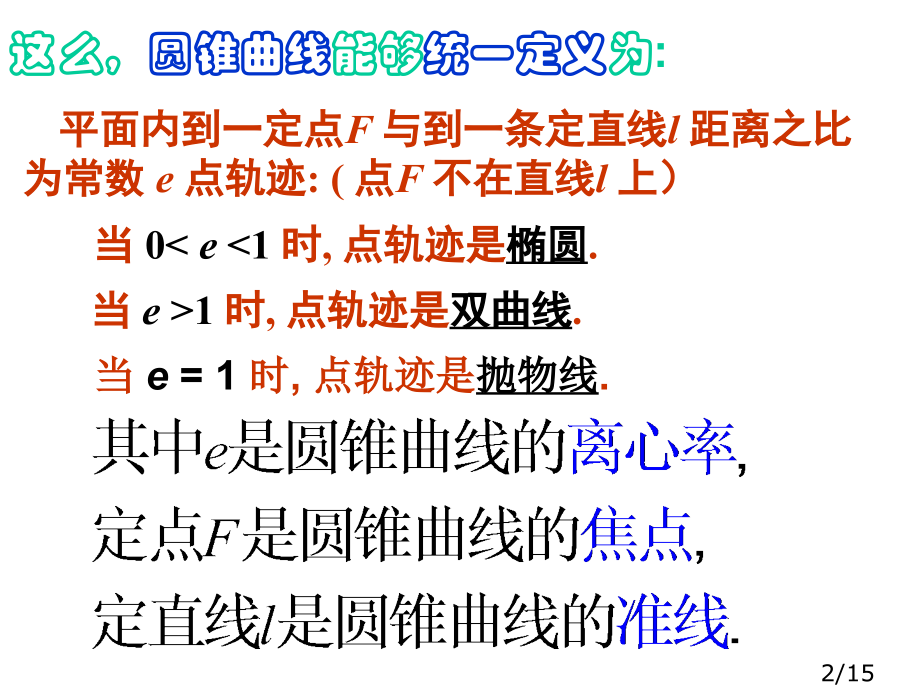 圆锥曲线的统一定义省名师优质课赛课获奖课件市赛课百校联赛优质课一等奖课件.ppt_第2页