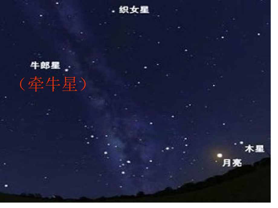 四年级上册语文牵牛星和织女星市公开课一等奖省优质课赛课一等奖课件.pptx_第2页