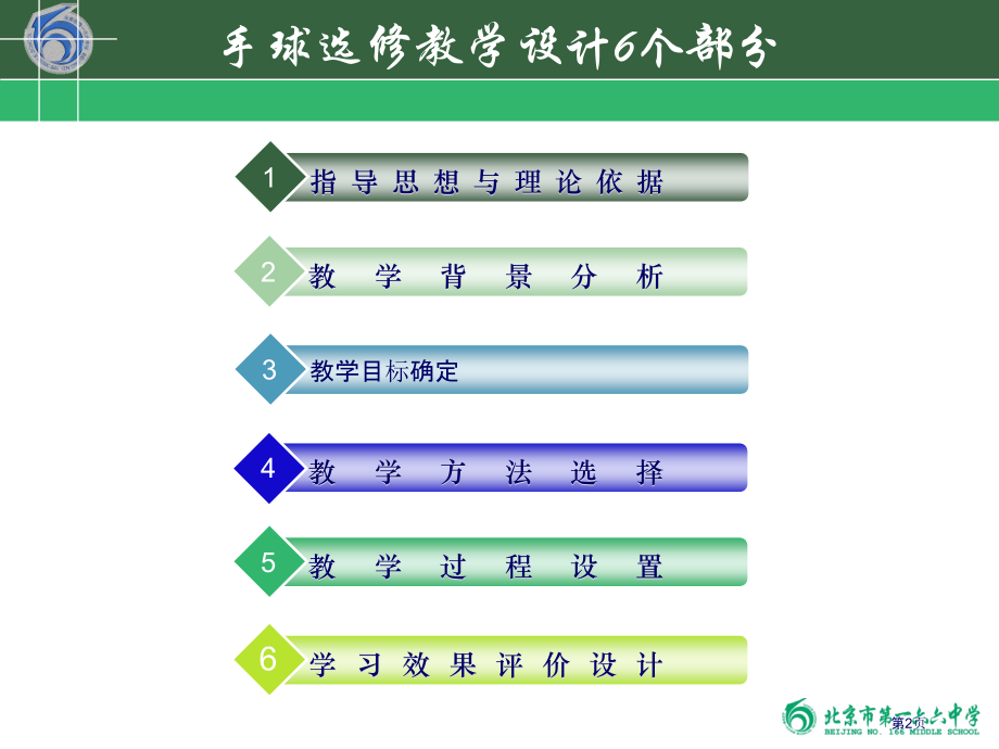 选修模块手球市公开课一等奖百校联赛特等奖课件.pptx_第2页