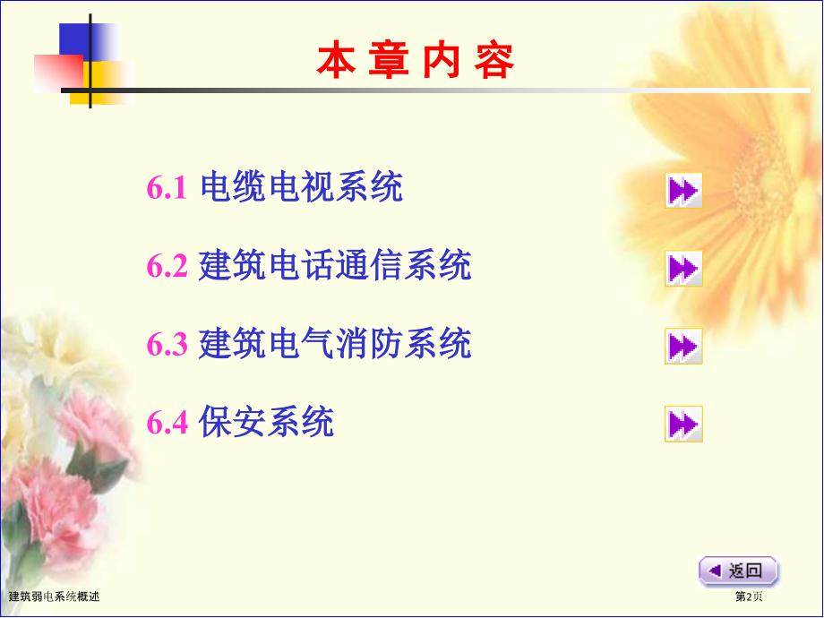 建筑弱电系统概述.pptx_第2页