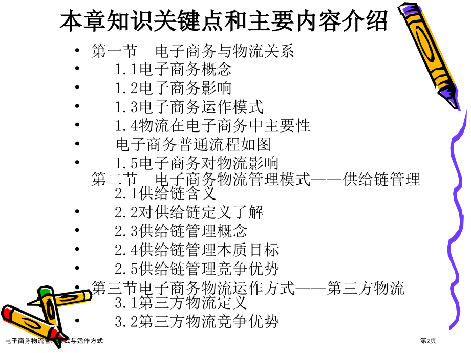 电子商务物流管理模式与运作方式.pptx_第2页