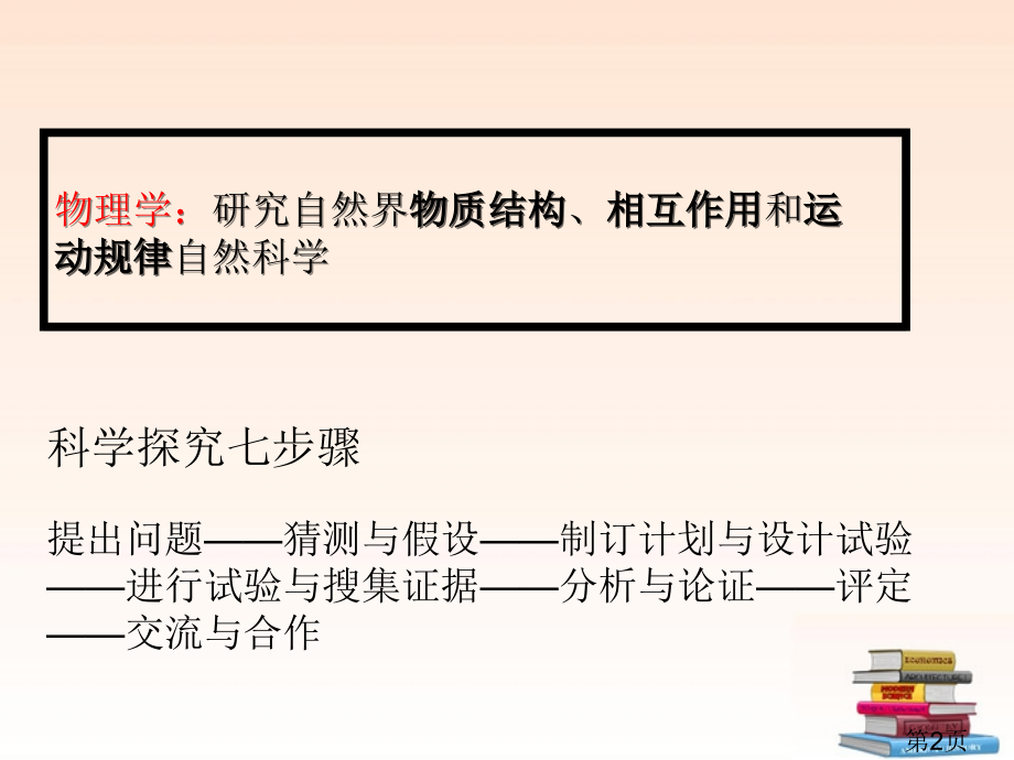 物理总复习省名师优质课赛课获奖课件市赛课一等奖课件.ppt_第2页